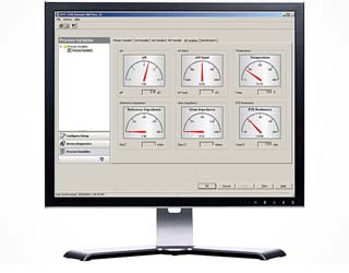  艾默生現(xiàn)場設備管理-HART通過PROFIBUS接口
