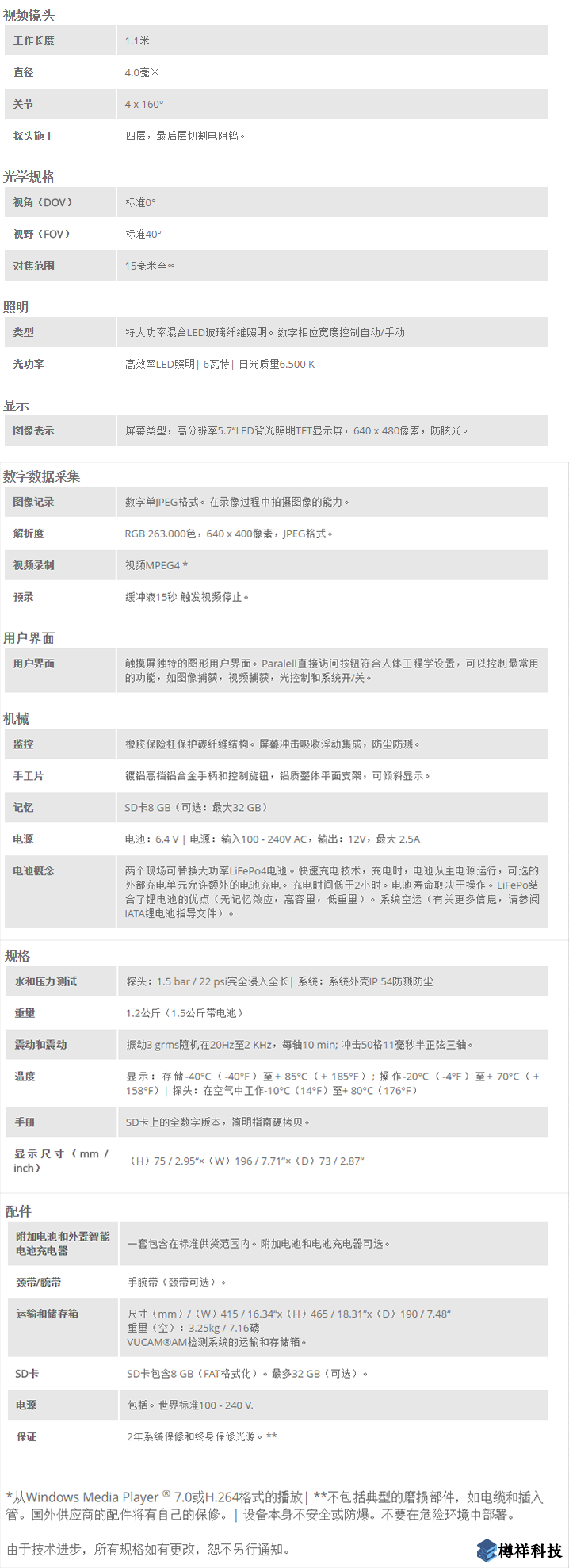 vizaar便攜式視頻內窺鏡VUCAM AM產品概述