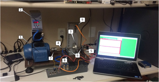 振動分析儀對機(jī)械振動信號故障診斷分析與監(jiān)測